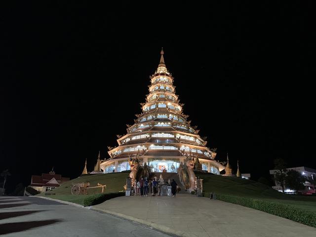 Wat Huai Pla Kang